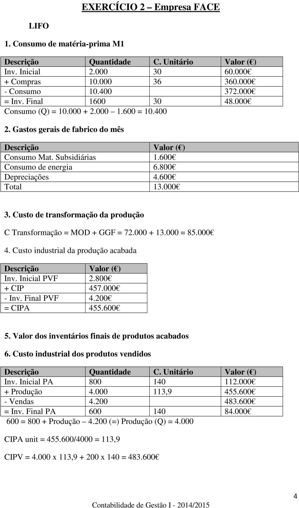 600 Total 13.000 3. Custo de transformação da produção C Transformação = MOD + GGF = 72.000 + 13.000 = 85.000 4. Custo industrial da produção acabada Descrição Valor ( ) Inv. Inicial PVF 2.