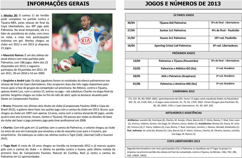 > Maurício Ramos: É um dos atletas do atual elenco com mais partidas pelo Palmeiras, com 186 jogos.