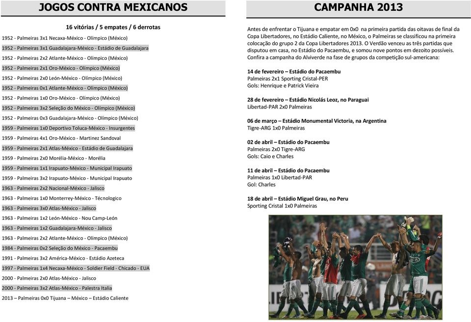 1952 - Palmeiras 1x0 Oro-México - Olímpico (México) 1952 - Palmeiras 3x2 Seleção do México - Olímpico (México) 1952 - Palmeiras 0x3 Guadalajara-México - Olímpico (México) 1959 - Palmeiras 1x0