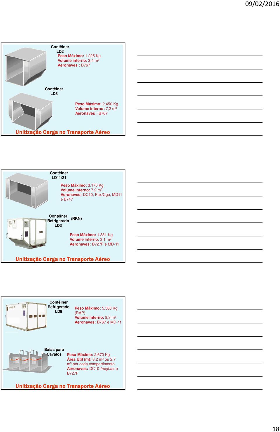 175 Kg Volume interno: 7,2 m 3 Aeronaves: DC10, Pax/Cgo, MD11 e B747 Contêiner (RKN) Refrigerado LD3 Peso Máximo: 1.