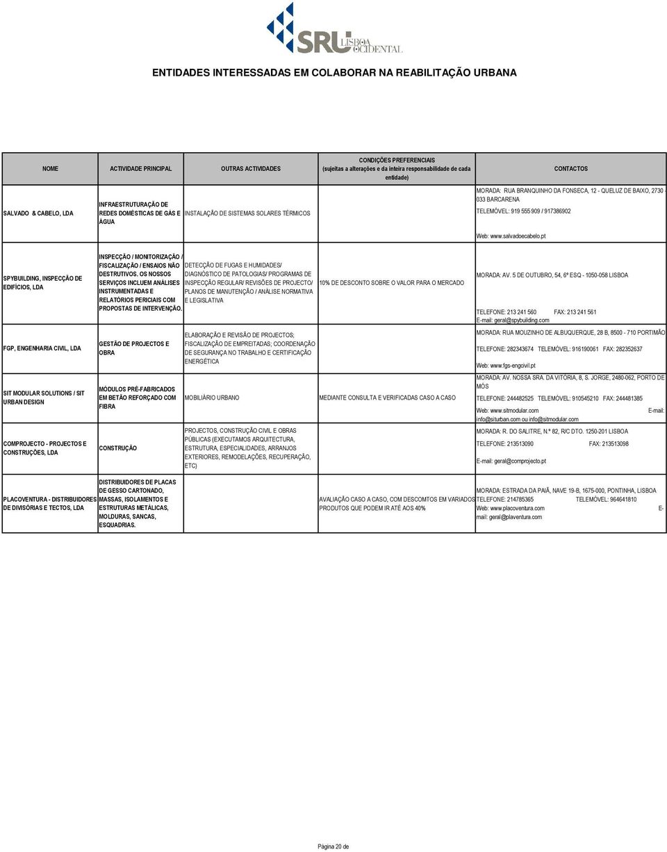pt SPYBUILDING, INSPECÇÃO DE EDIFÍCIOS, LDA FGP, ENGENHARIA CIVIL, LDA SIT MODULAR SOLUTIONS / SIT URBAN DESIGN COMPROJECTO - PROJECTOS E CONSTRUÇÕES, LDA INSPECÇÃO / MONITORIZAÇÃO / FISCALIZAÇÃO /