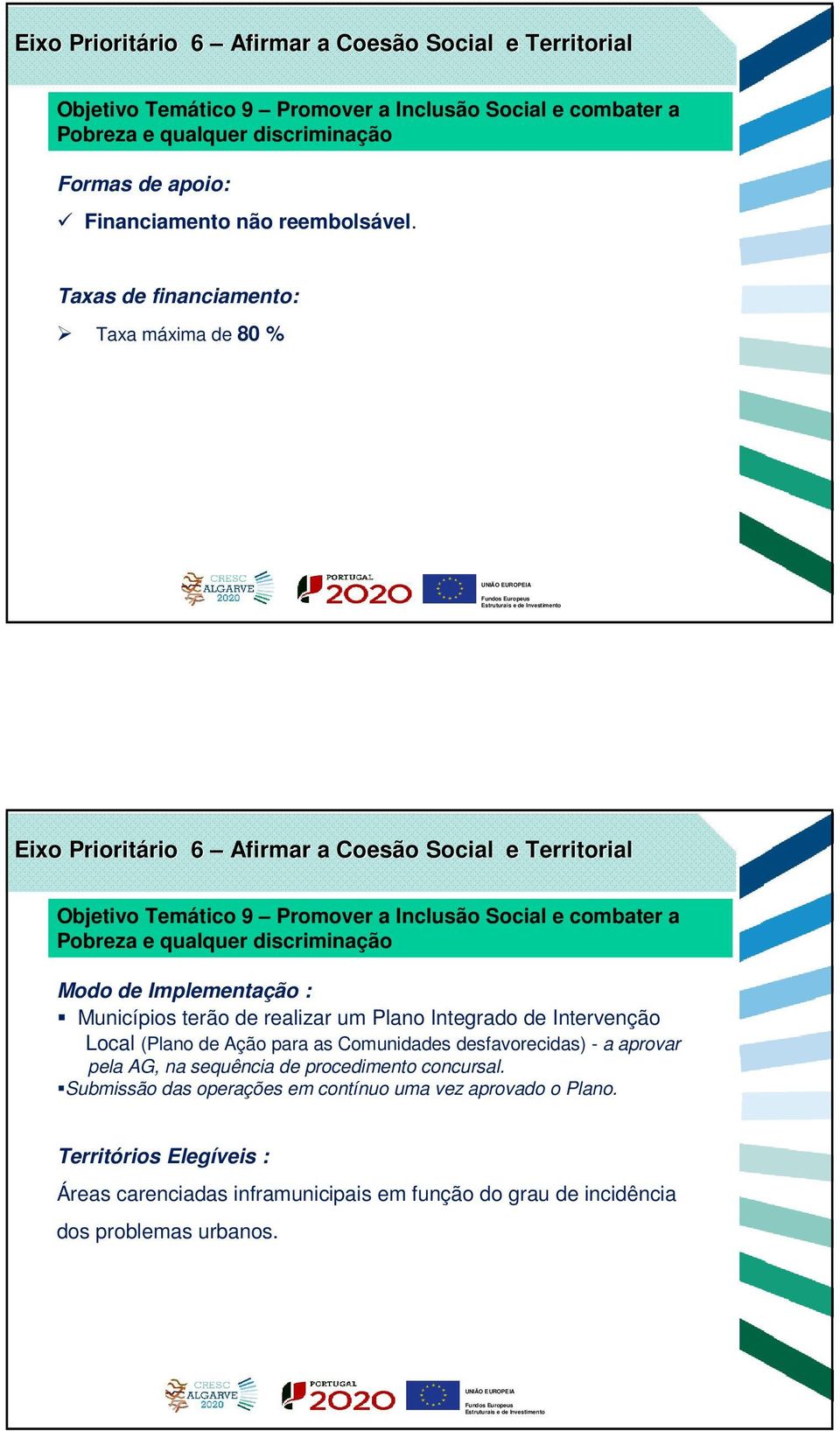 Taxas de financiamento: Taxa máxima de 80 % Eixo Prioritário 6 Afirmar a Coesão Social e Territorial Objetivo Temático 9 Promover a Inclusão Social e combater a Pobreza e qualquer