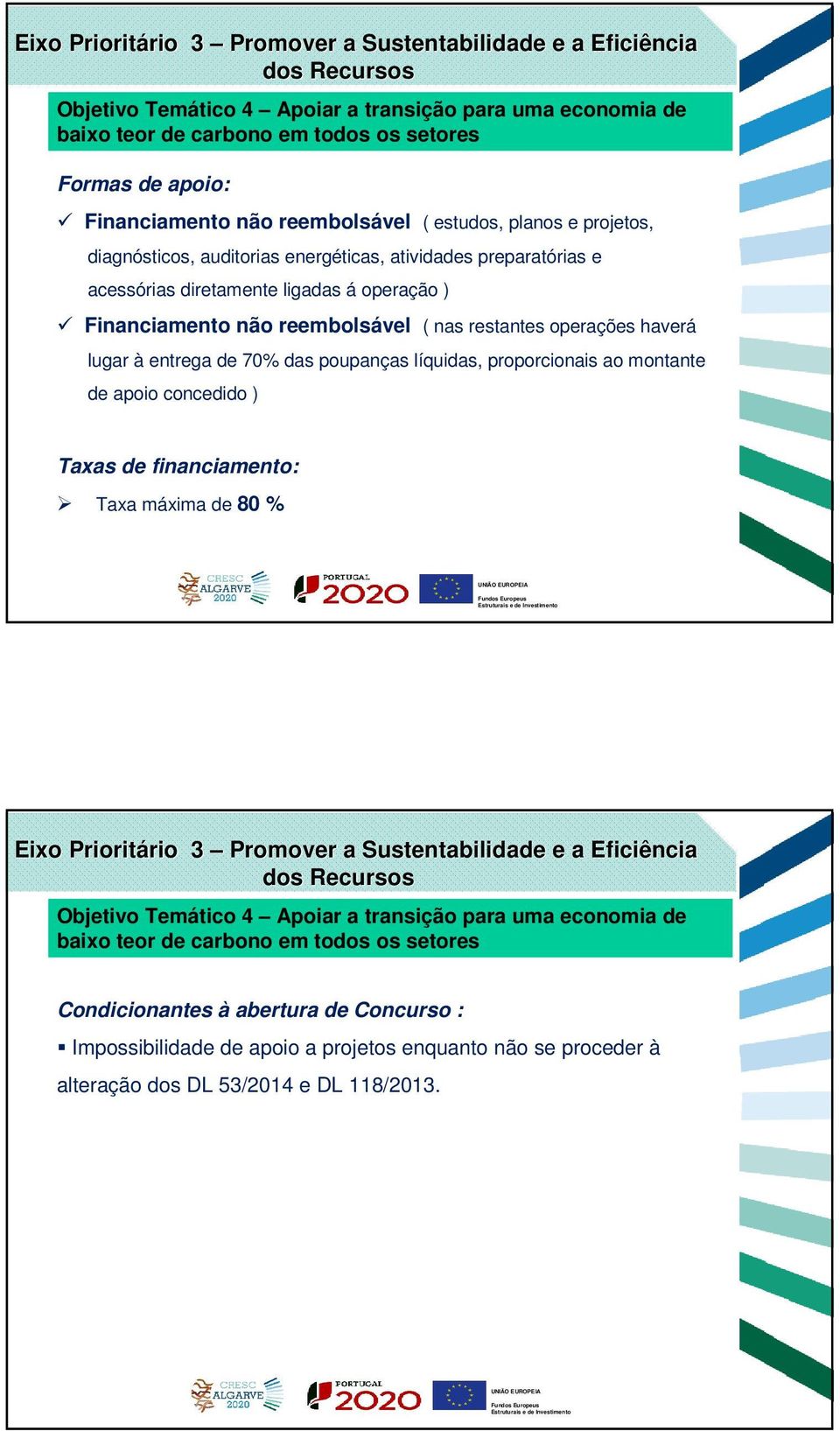 reembolsável ( nas restantes operações haverá lugar à entrega de 70% das poupanças líquidas, proporcionais ao montante de apoio concedido ) Taxas de financiamento: Taxa máxima de 80 % Eixo