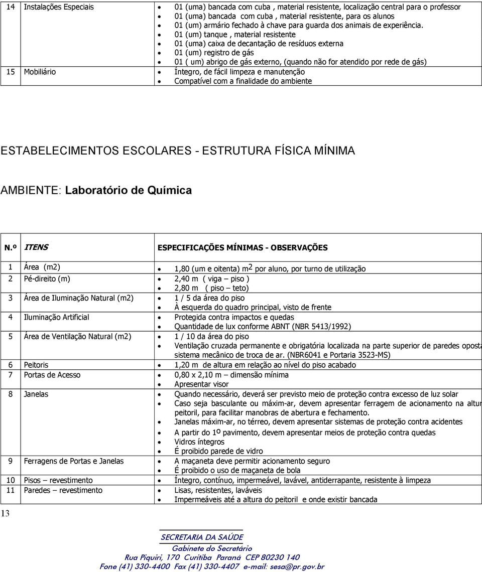 01 (um) tanque, material resistente 01 (uma) caixa de decantação de resíduos externa 01 (um) registro de gás 01 ( um) abrigo de gás externo, (quando não for atendido por rede de gás) 15 Mobiliário