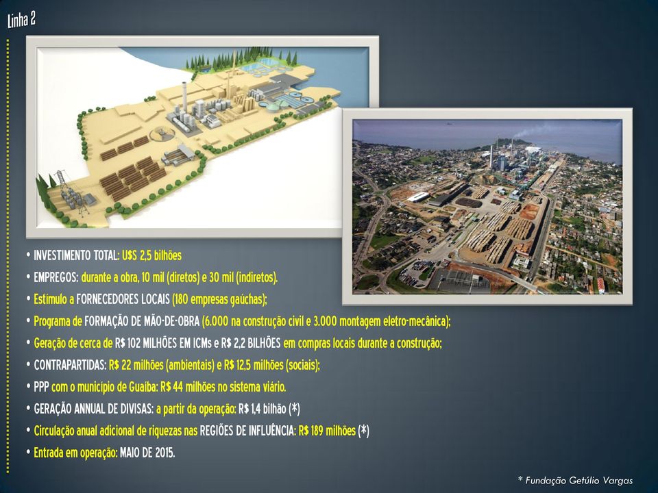 000 montagem eletro-mecânica); Geração de cerca de R$ 102 MILHÕES EM ICMs e R$ 2,2 BILHÕES em compras locais durante a construção; CONTRAPARTIDAS: R$ 22 milhões (ambientais) e