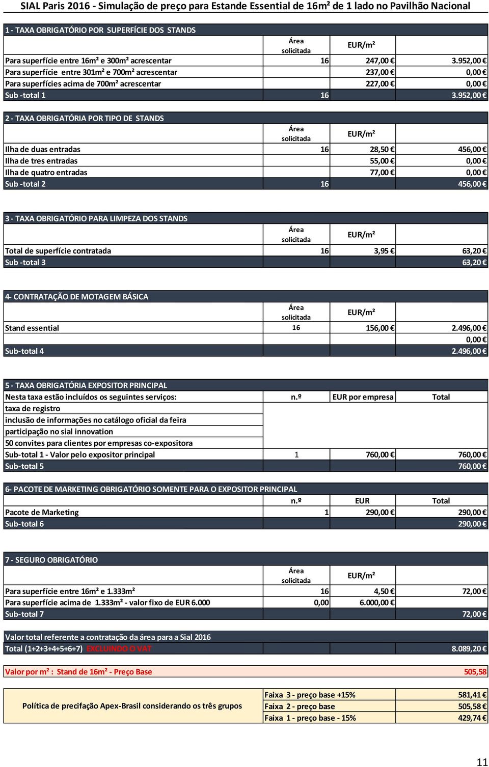 952,00 2 - TAXA OBRIGATÓRIA POR TIPO DE STANDS Área solicitada EUR/m² Ilha de duas entradas 16 28,50 456,00 Ilha de tres entradas 55,00 0,00 Ilha de quatro entradas 77,00 0,00 Sub -total 2 16 456,00