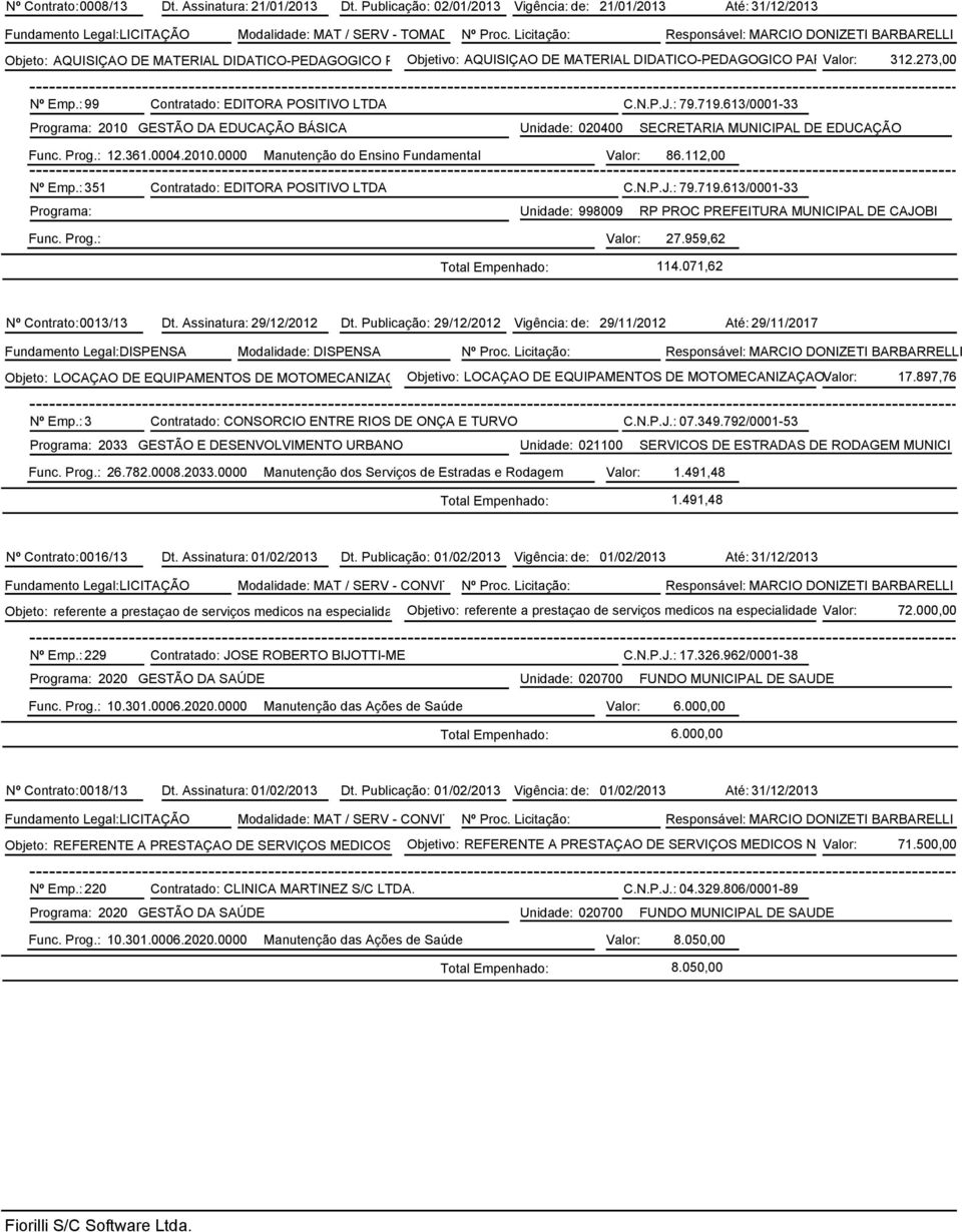 273,00 E PROF Nº Emp.: 99 Contratado: EDITORA POSITIVO LTDA C.N.P.J.: 79.719.613/0001-33 Func. Prog.: 12.361.0004.2010.0000 Manutenção do Ensino Fundamental Valor: 86.112,00 Nº Emp.