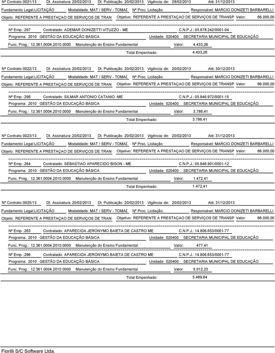 000,00 DOS Nº Emp.: 297 Contratado: ADEMAR DONIZETTI VITUZZO - ME C.N.P.J.: 05.878.242/0001-04 Func. Prog.: 12.361.0004.2010.0000 Manutenção do Ensino Fundamental Valor: 4.433,26 4.