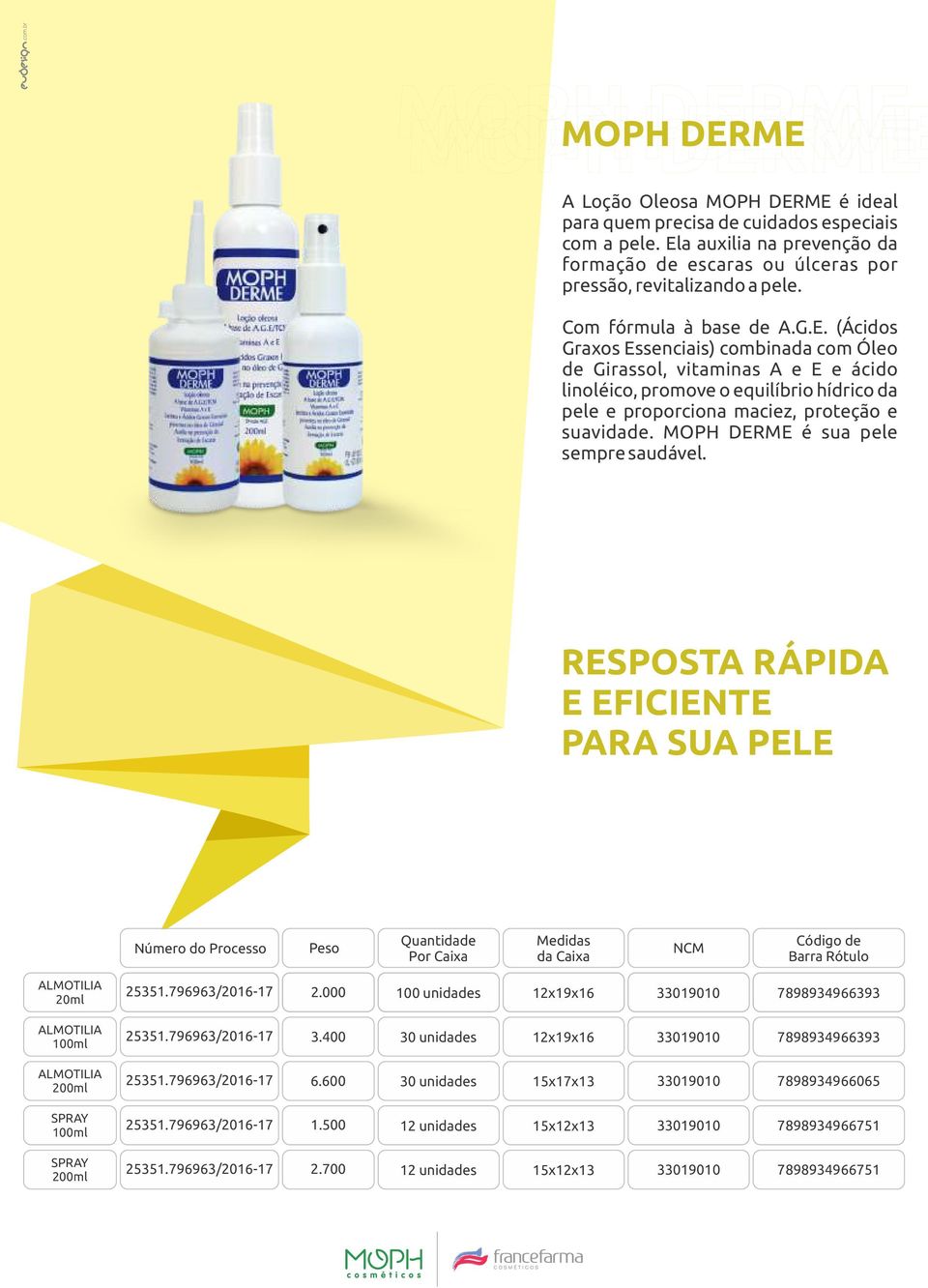 (Ácidos Graxos Essenciais) combinada com Óleo de Girassol, vitaminas A e E e ácido linoléico, promove o equilíbrio hídrico da pele e proporciona maciez, proteção e suavidade.