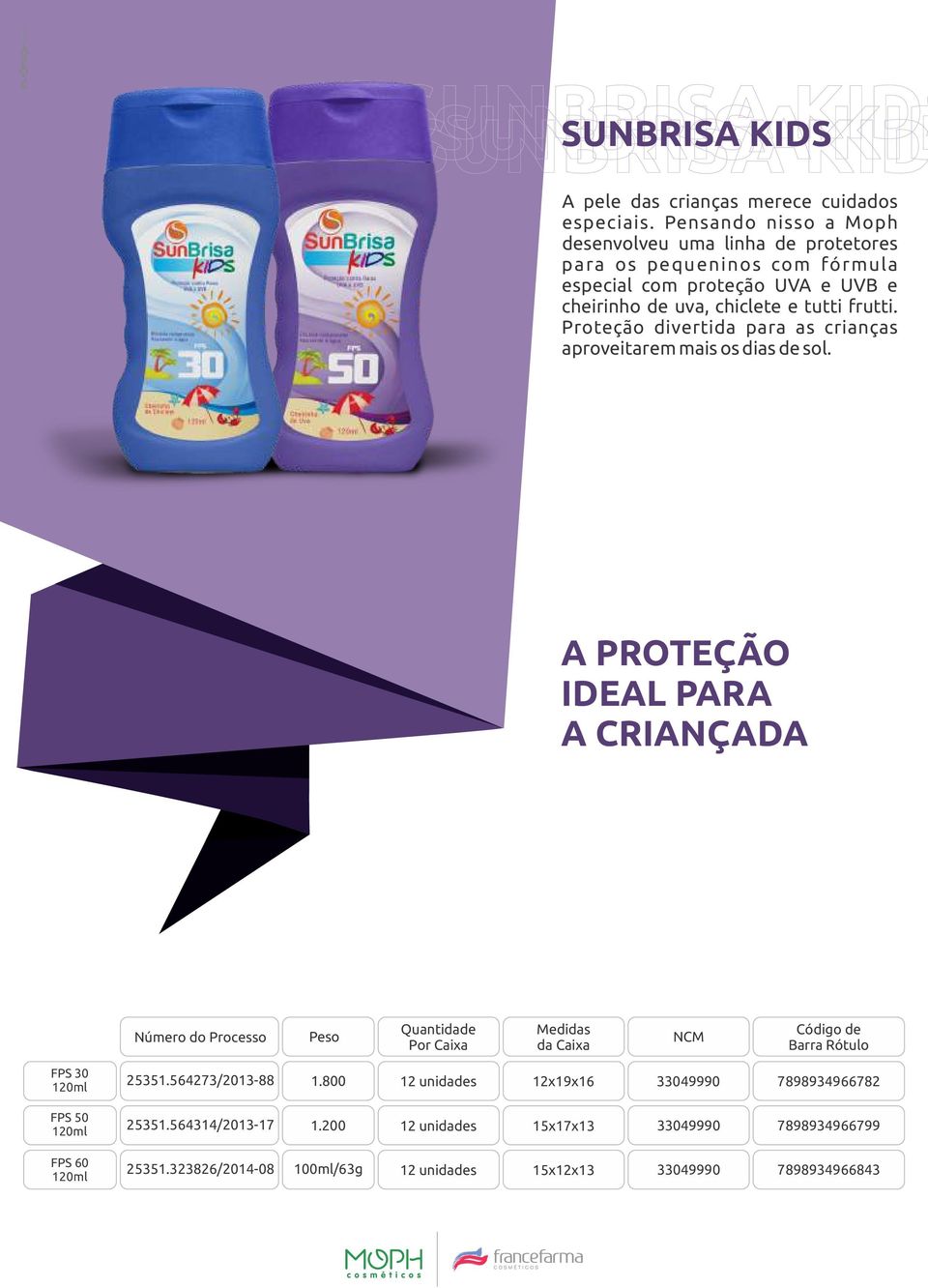 chiclete e tutti frutti. Proteção divertida para as crianças aproveitarem mais os dias de sol. A PROTEÇÃO IDEAL PARA A CRIANÇADA FPS 30 25351.