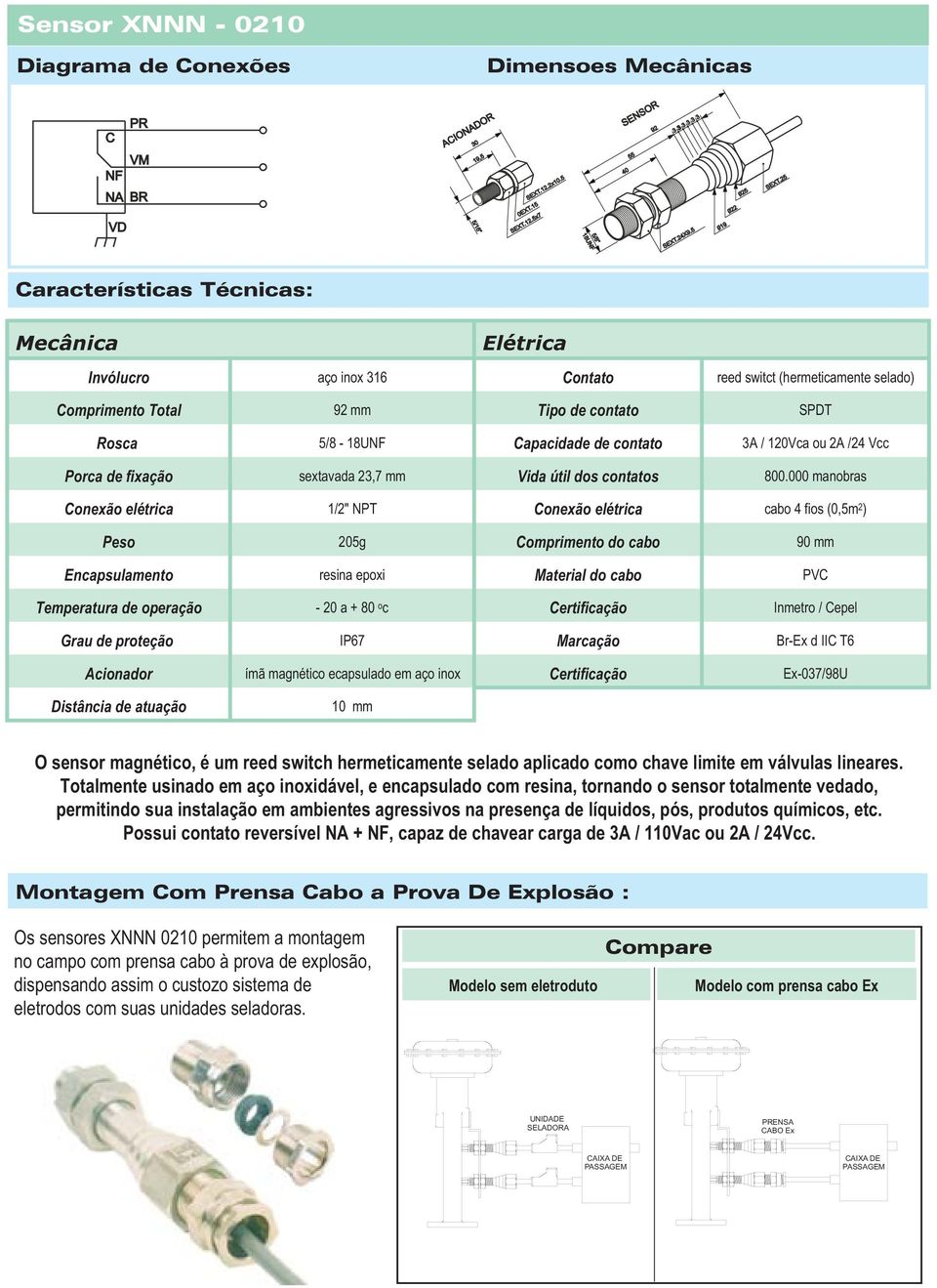 120Vca ou 2A /24 Vcc orca de fixação sextavada 23,7 mm Vida útil dos contatos 800.