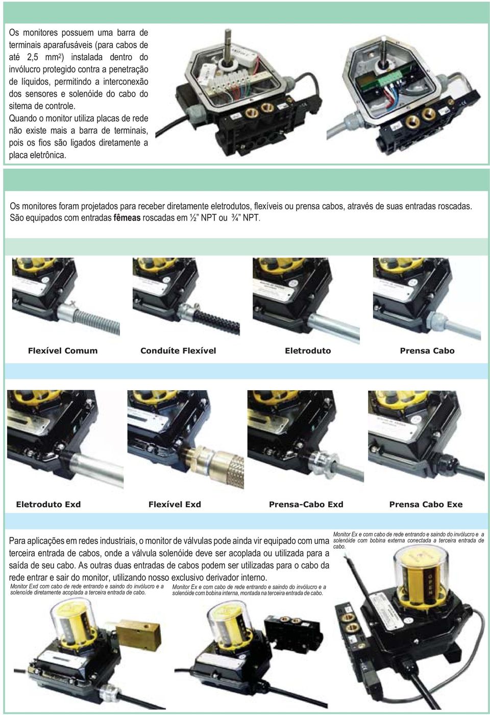 Quando o monitor utiliza placas de rede não existe mais a barra de terminais, pois os fios são ligados diretamente a placa eletrônica.