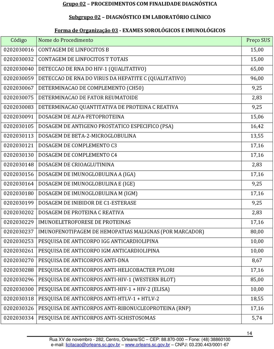 (QUALITATIVO) 96,00 0202030067 DETERMINACAO DE COMPLEMENTO (CH50) 9,25 0202030075 DETERMINACAO DE FATOR REUMATOIDE 2,83 0202030083 DETERMINACAO QUANTITATIVA DE PROTEINA C REATIVA 9,25 0202030091