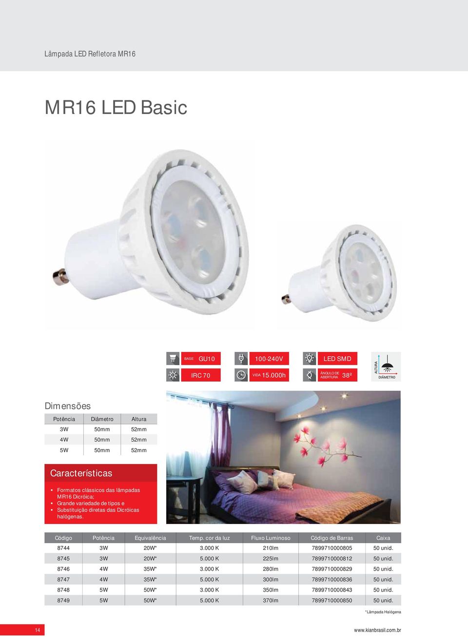 Dicróicas halógenas. Código Potência Equivalência Temp. cor da luz Fluxo Luminoso Código de Barras Caixa 8744 3W 20W* 3.000 K 210lm 7899710000805 50 unid. 8745 3W 20W* 5.