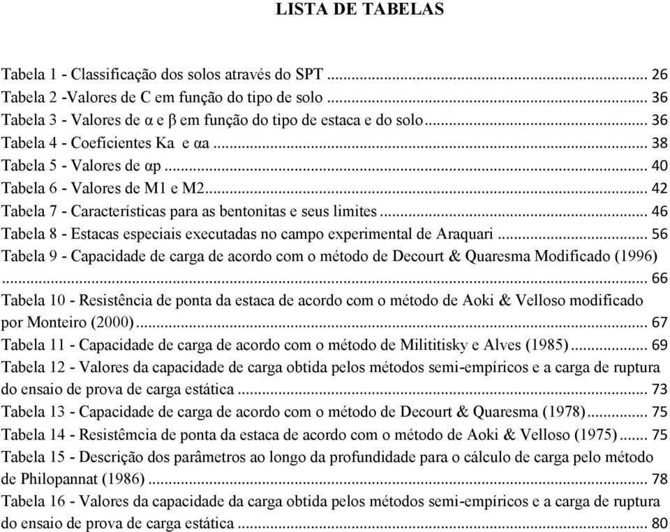 .. 46 Tabela 8 - Estacas especiais executadas no campo experimental de Araquari... 56 Tabela 9 - Capacidade de carga de acordo com o método de Decourt & Quaresma Modificado (1996).