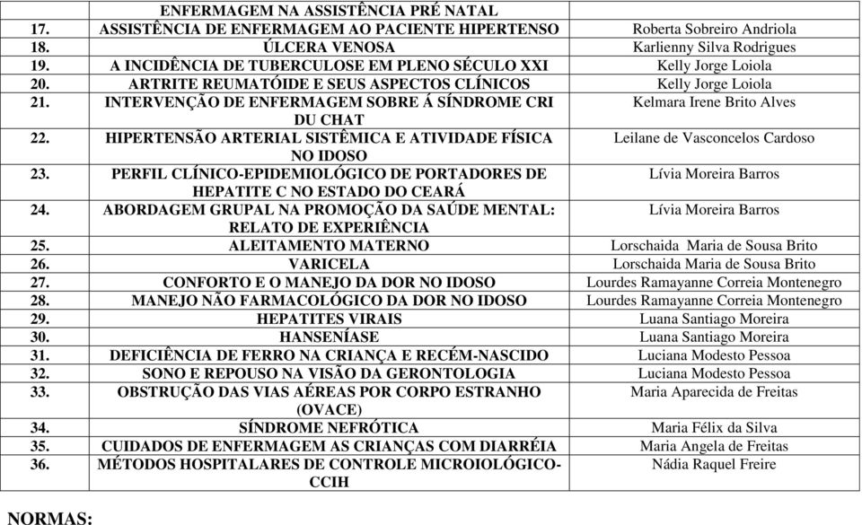 INTERVENÇÃO DE ENFERMAGEM SOBRE Á SÍNDROME CRI Kelmara Irene Brito Alves DU CHAT 22. HIPERTENSÃO ARTERIAL SISTÊMICA E ATIVIDADE FÍSICA Leilane de Vasconcelos Cardoso NO IDOSO 23.