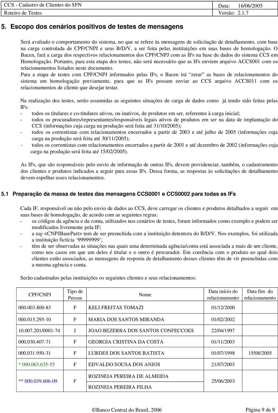 seus B/D/V, a ser feita pelas instituições em suas bases de homologação. O Bacen, fará a carga dos respectivos relacionamentos dos CPF/CNPJ com as IFs na base de dados do sistema CCS em Homologação.