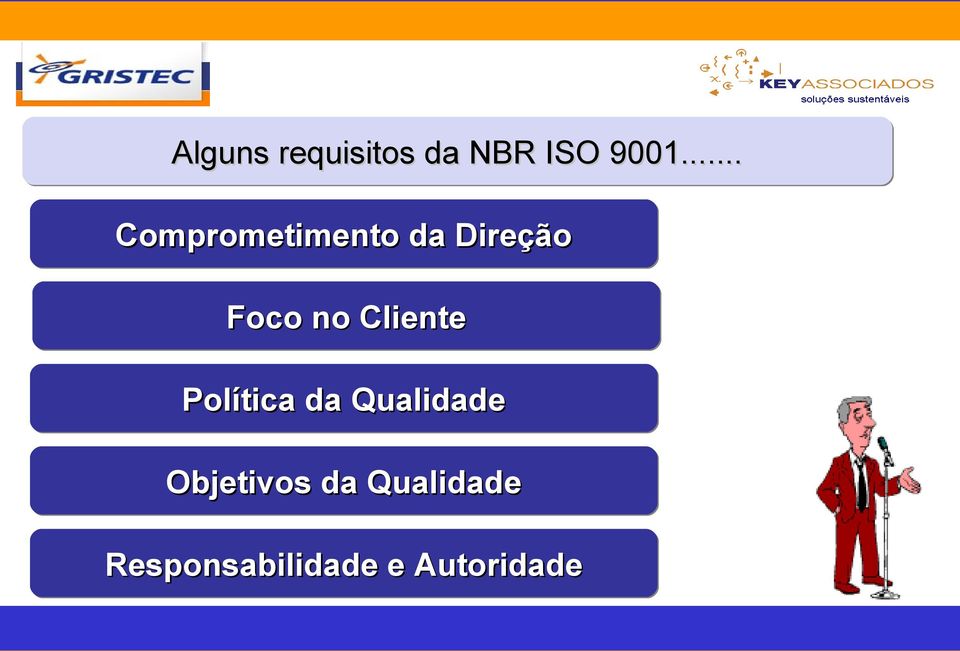 Cliente Política da Qualidade Objetivos