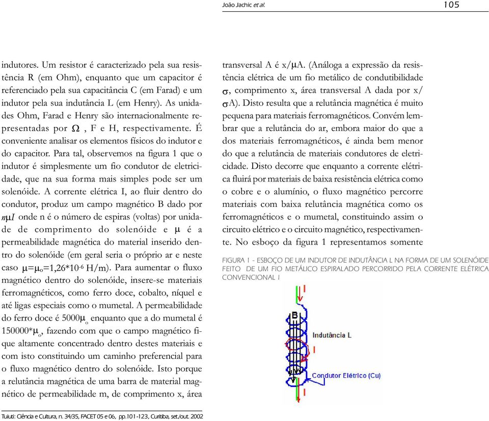 Para tal, observemos na figura 1 que o indutor é simplesmente um fio condutor de eletricidade, que na sua forma mais simples pode ser um solenóide.