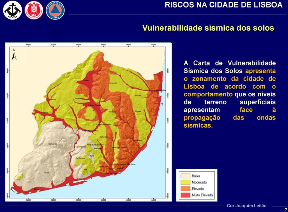 da cidade de Lisboa de acordo com o comportamento que os níveis de