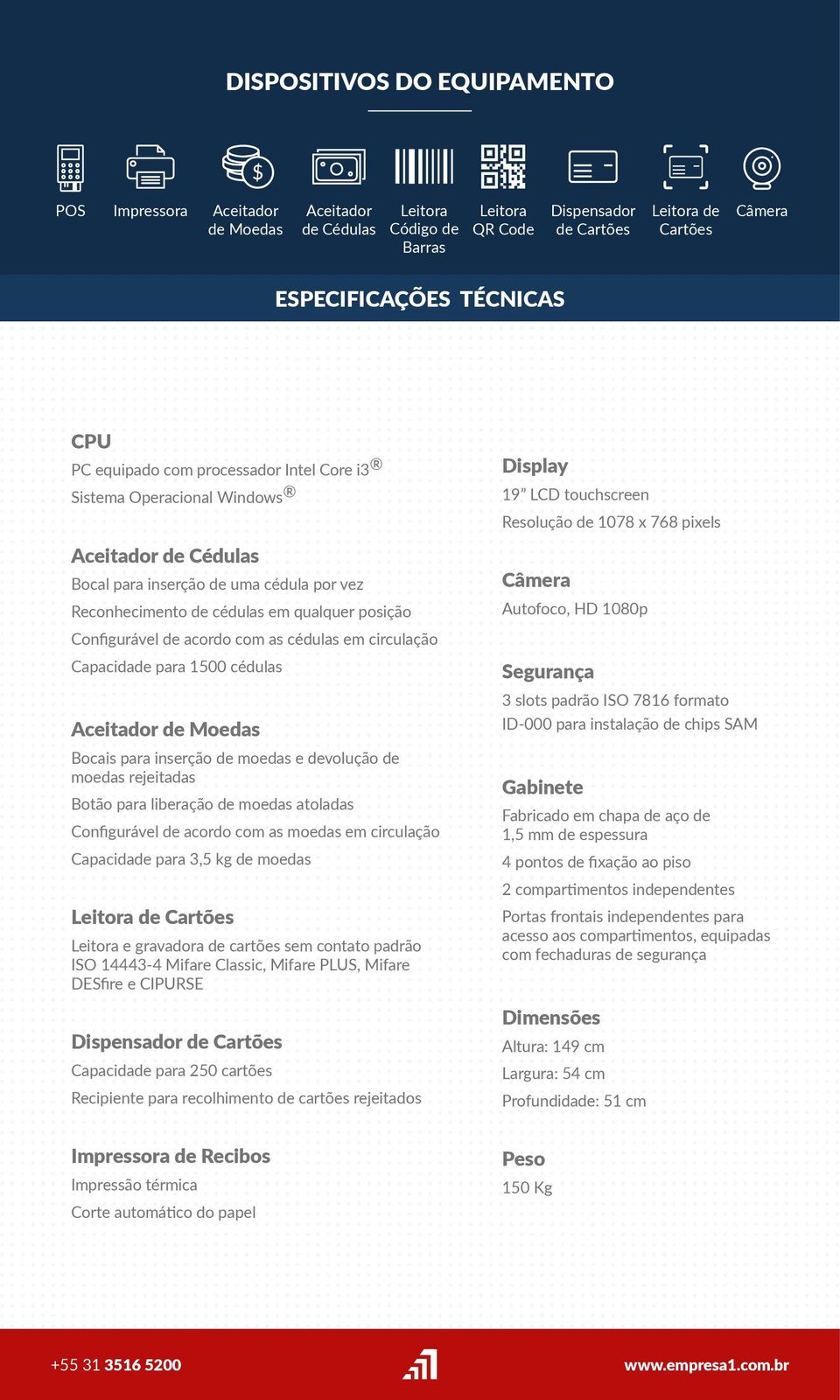 circulação Capacidade para 1500 cédulas Aceitador de Moedas Bocais para inserção de moedas e devolução de moedas rejeitadas Botão para liberação de moedas atoladas Configurável de acordo com as