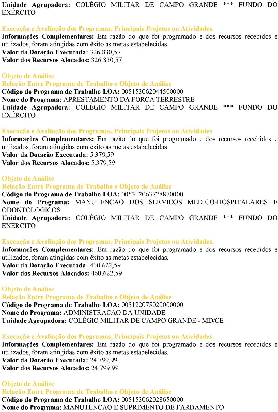 830,57 Objeto de Análise Relação Entre Programa de Trabalho e Objeto de Análise Código do Programa de Trabalho LOA: 005153062044500000 Nome do Programa: APRESTAMENTO DA FORCA TERRESTRE Unidade