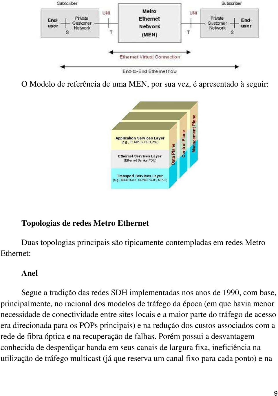 entre sites locais e a maior parte do tráfego de acesso era direcionada para os POPs principais) e na redução dos custos associados com a rede de fibra óptica e na recuperação de falhas.