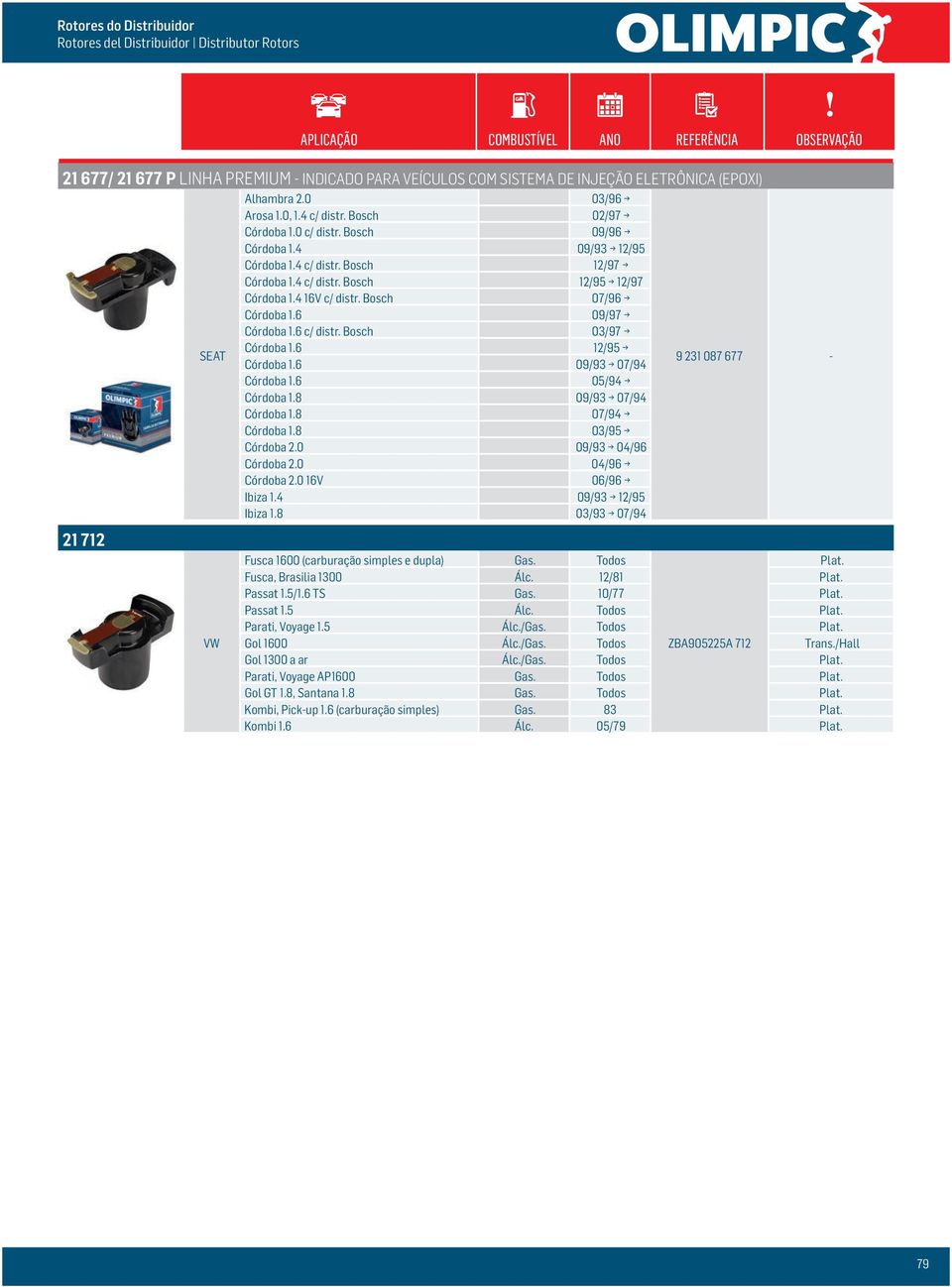 Bosch 03/97 Córdoba 1.6 12/95 Córdoba 1.6 09/93 07/94 Córdoba 1.6 05/94 Córdoba 1.8 09/93 07/94 Córdoba 1.8 07/94 Córdoba 1.8 03/95 Córdoba 2.0 09/93 04/96 Córdoba 2.0 04/96 Córdoba 2.