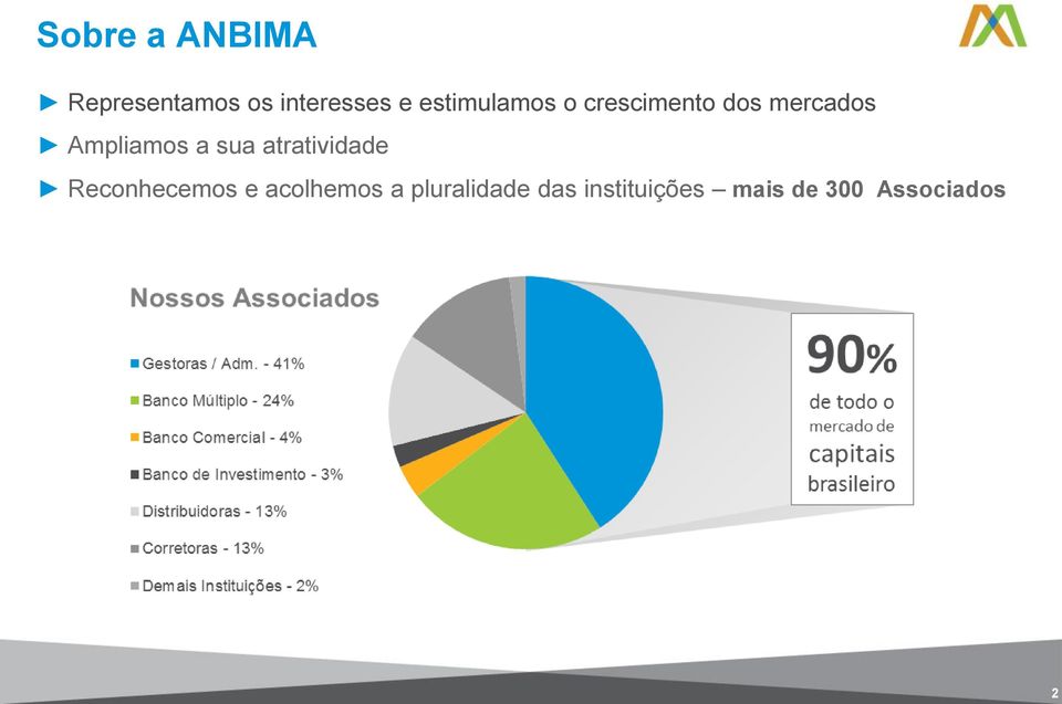 a sua atratividade Reconhecemos e acolhemos a