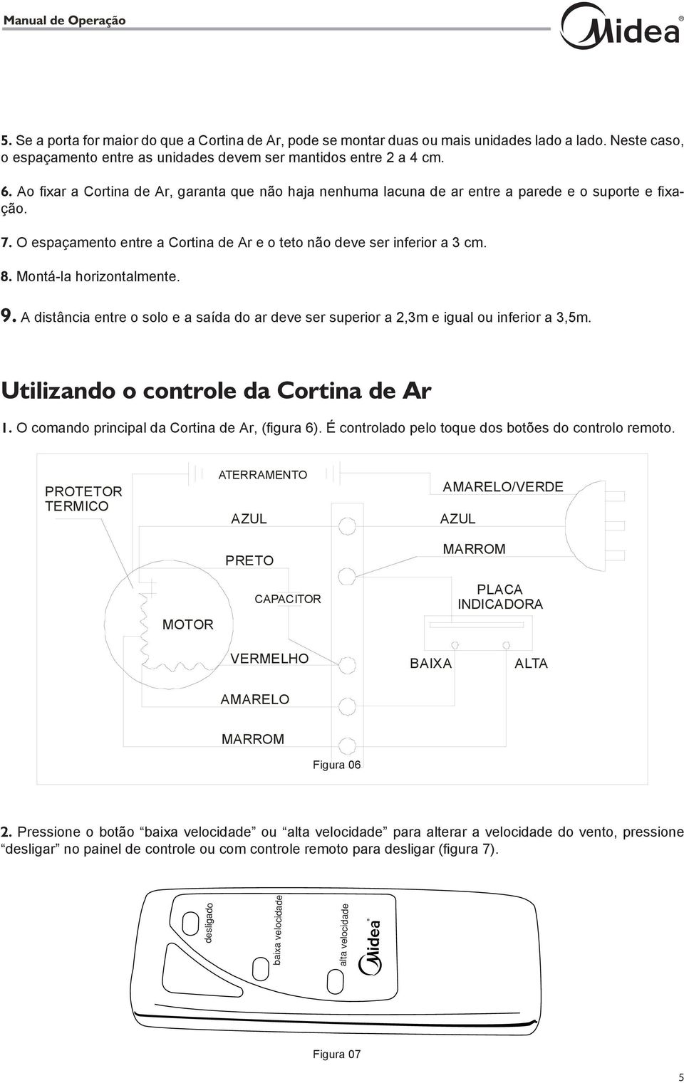 Montá-la horizontalmente. 9. A distância entre o solo e a saída do ar deve ser superior a 2,3m e igual ou inferior a m. Utilizando o controle da Cortina de Ar 1.