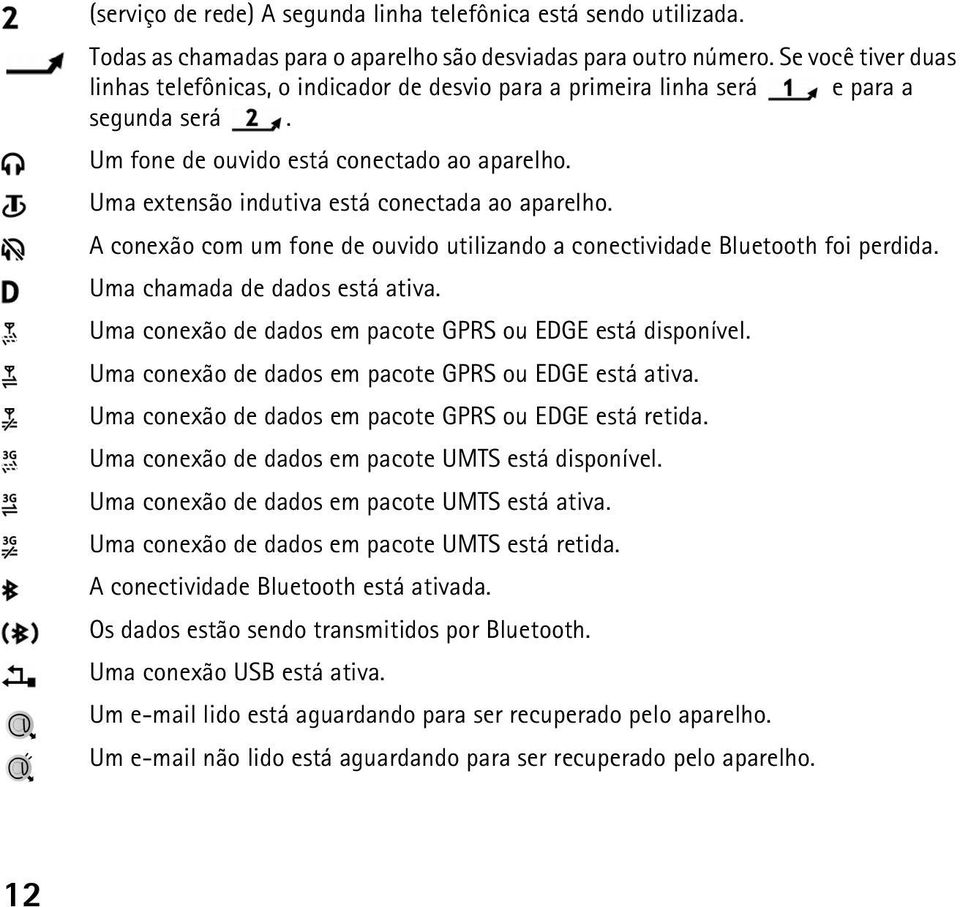 Uma extensão indutiva está conectada ao aparelho. A conexão com um fone de ouvido utilizando a conectividade Bluetooth foi perdida. Uma chamada de dados está ativa.