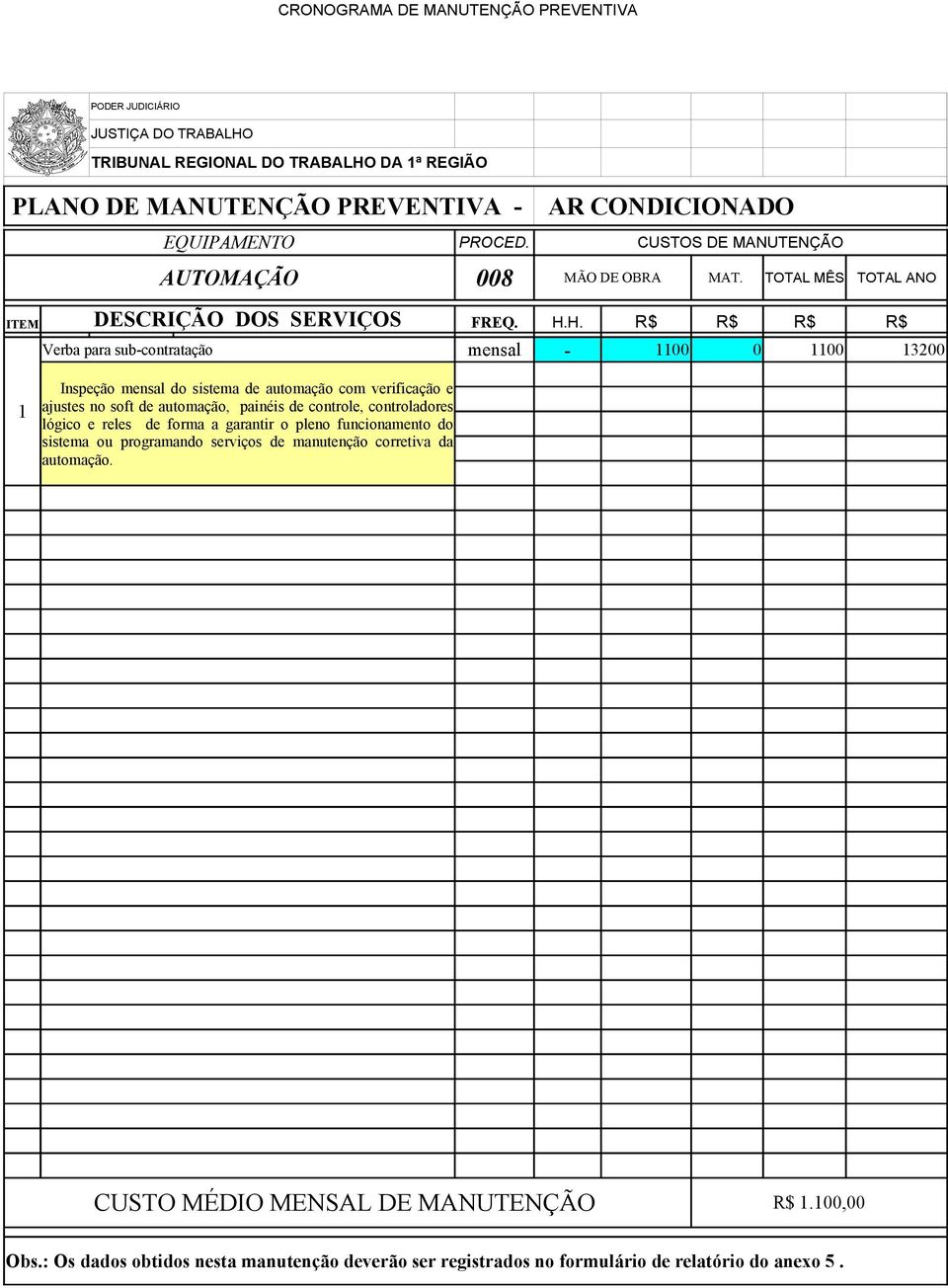 sistema de automação com verificação e ajustes no soft de automação, painéis de controle,