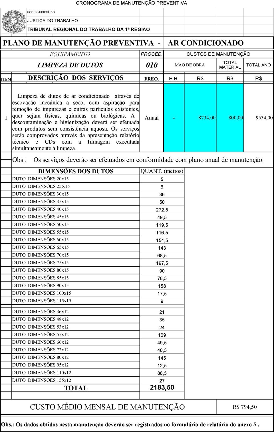 biológicas. A descontaminação e higienização deverá ser efetuada Anual - 8734,00 800,00 9534,00 com produtos sem consistência aquosa.