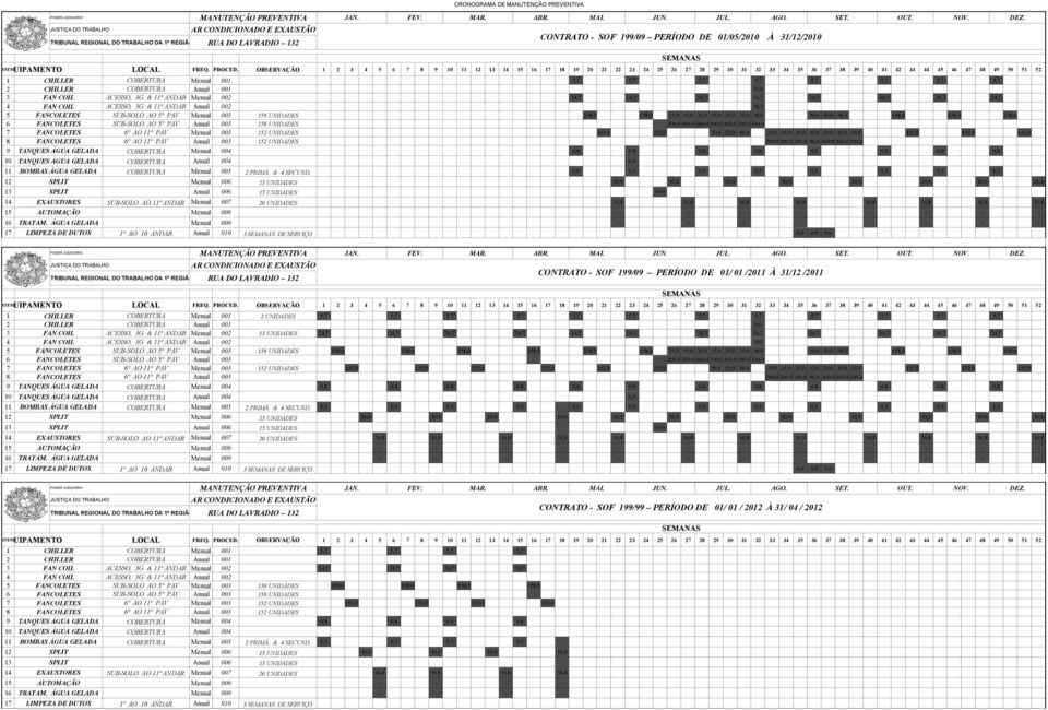 OBSERVAÇÃO 1 2 3 4 5 6 7 8 9 10 11 12 13 14 15 16 17 18 19 20 21 22 23 24 25 26 27 28 29 30 31 32 33 34 35 36 37 38 39 40 41 42 43 44 45 46 47 48 49 50 51 52 1 CHILLER COBERTURA Mensal 001 5,7 5,7