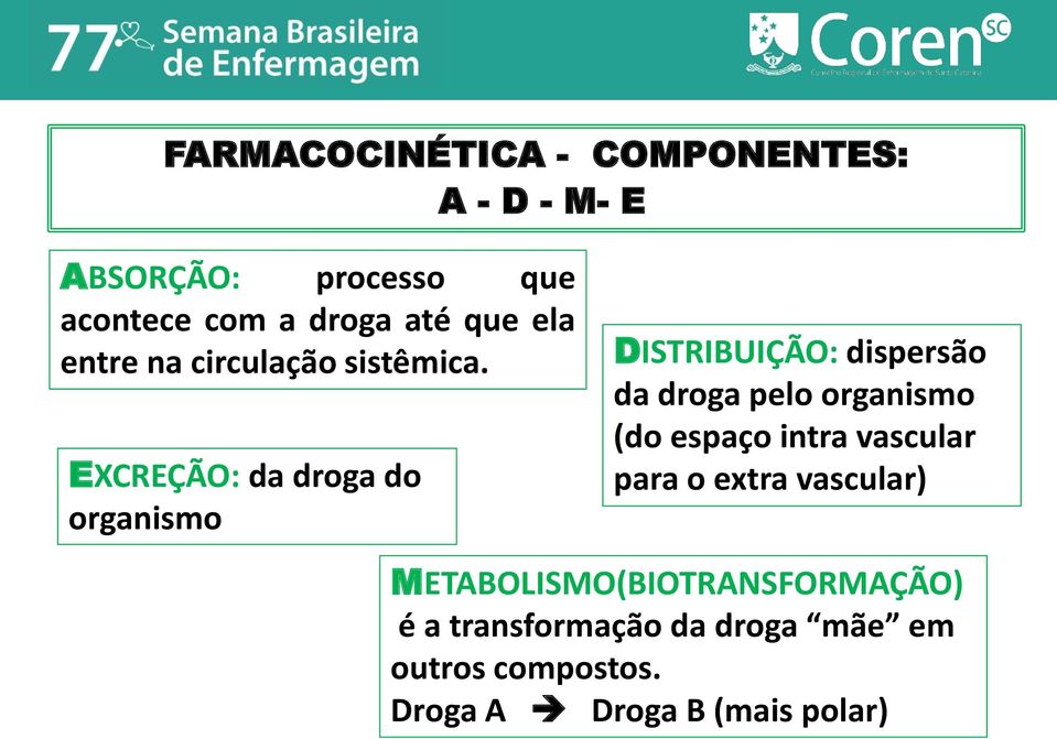 EXCREÇÃO: da droga do organismo DISTRIBUIÇÃO: dispersão da droga pelo organismo (do espaço