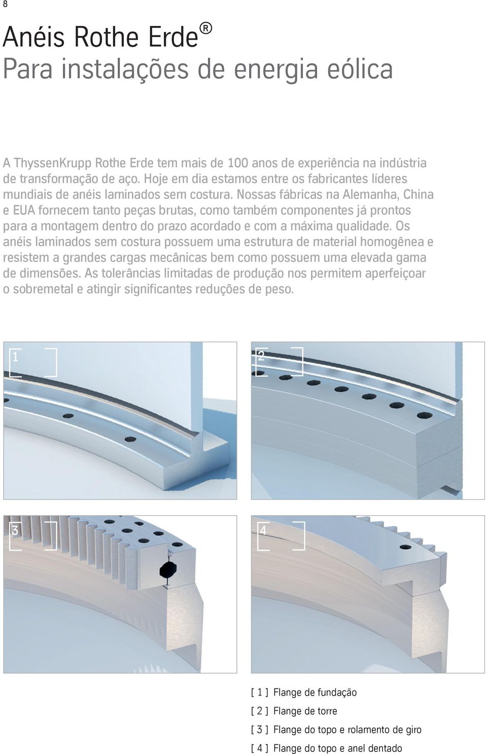 Nossas fábricas na Alemanha, China e EUA fornecem tanto peças brutas, como também componentes já prontos para a montagem dentro do prazo acordado e com a máxima qualidade.