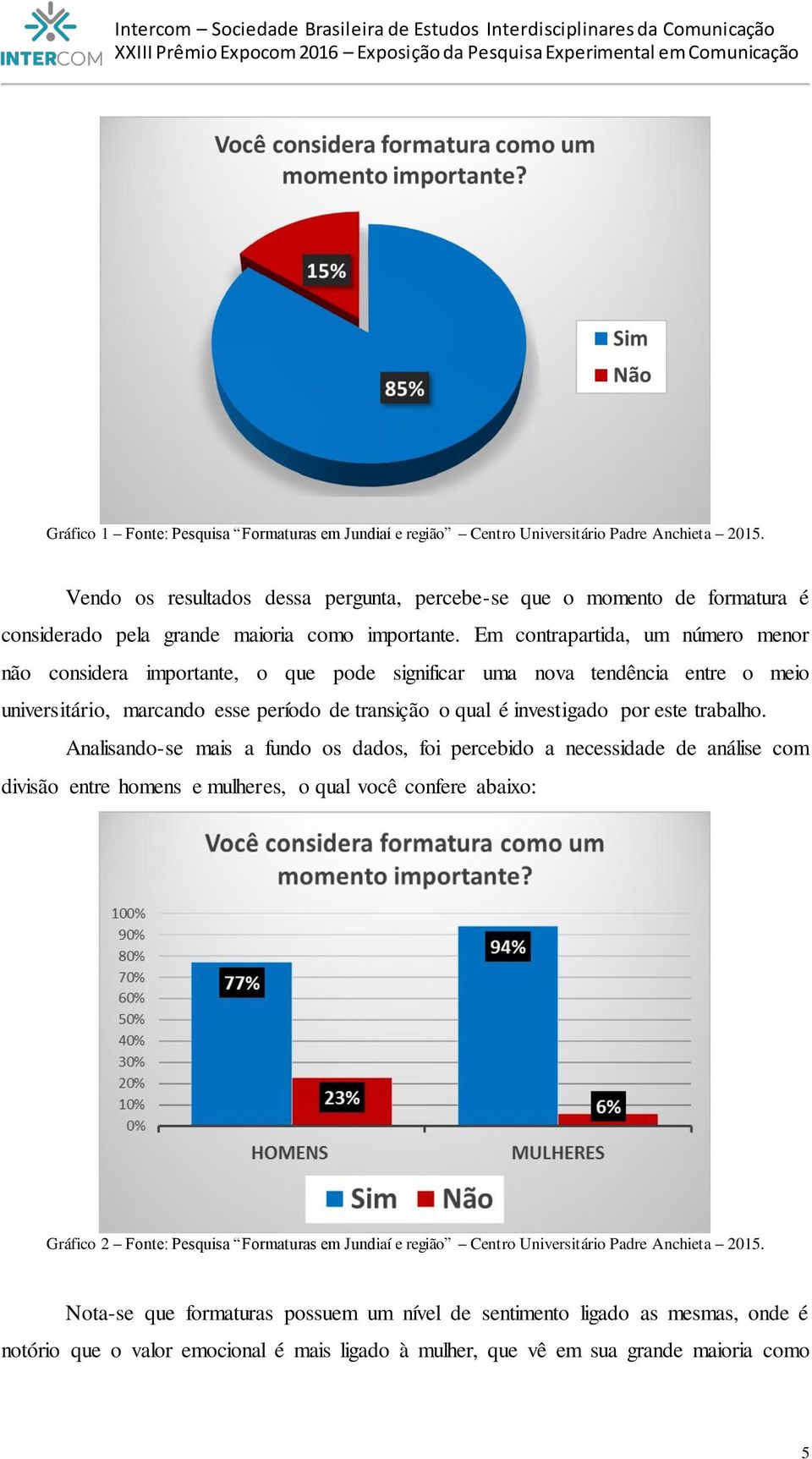 Em contrapartida, um número menor não considera importante, o que pode significar uma nova tendência entre o meio universitário, marcando esse período de transição o qual é investigado por este