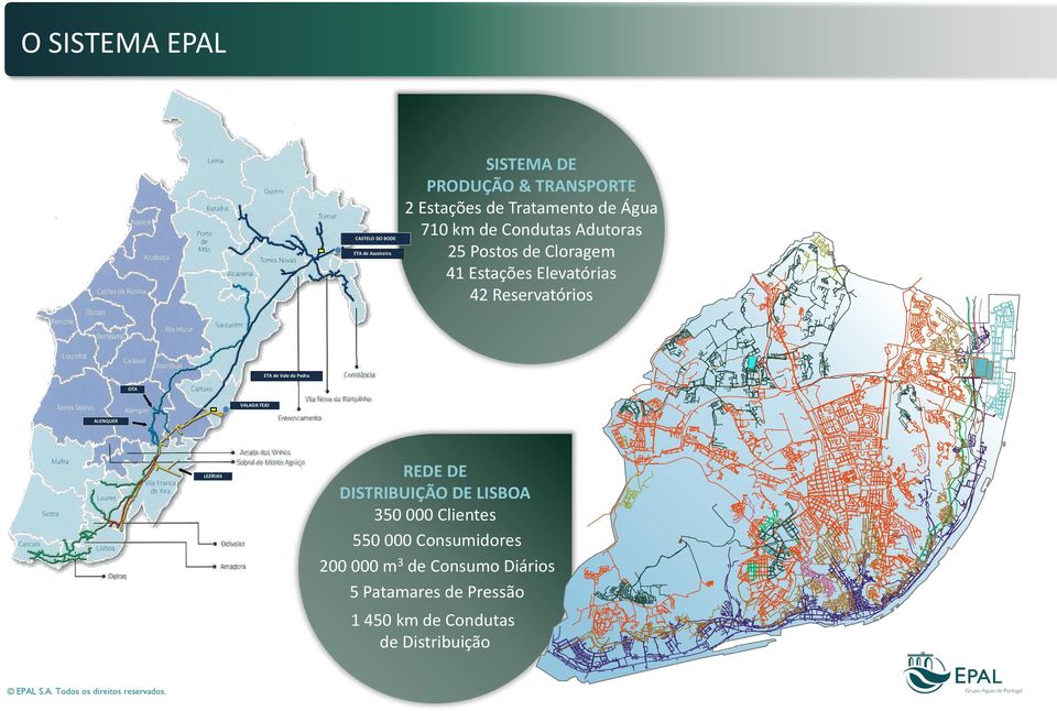 Reservatórios ETA de Vale da Pedra OTA VALADA TEJO ALENQUER LEZÍRIAS REDE DE DISTRIBUIÇÃO DE LISBOA 350