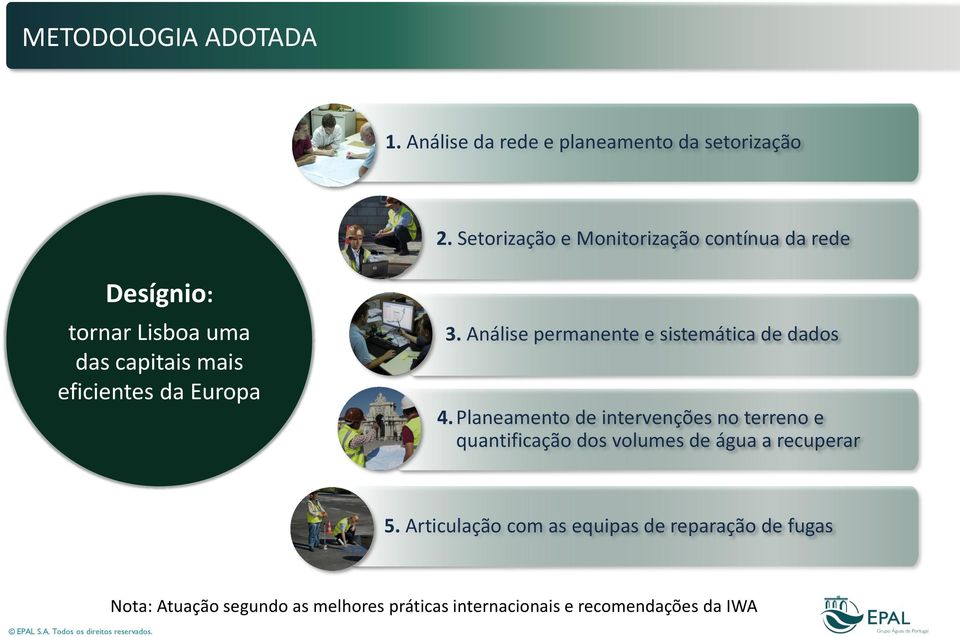 3. Análise permanente e sistemática de dados 4.