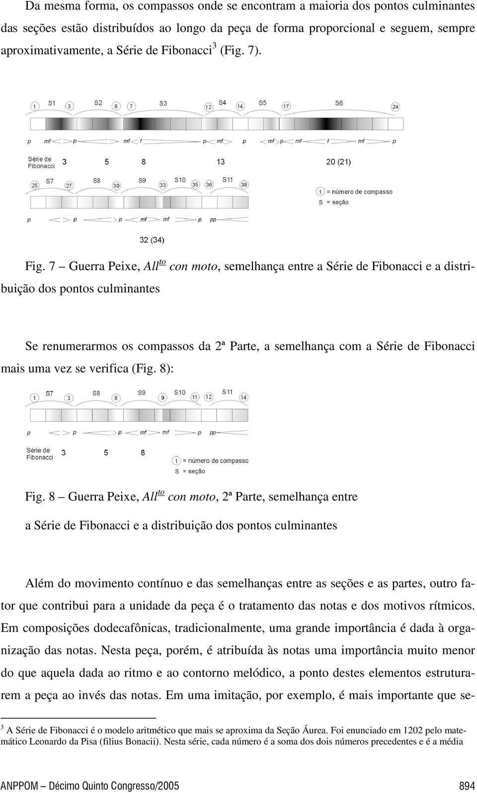 7 Guerra Peixe, All to con moto, semelhança entre a Série de Fibonacci e a distribuição dos pontos culminantes Se renumerarmos os compassos da 2ª Parte, a semelhança com a Série de Fibonacci mais uma