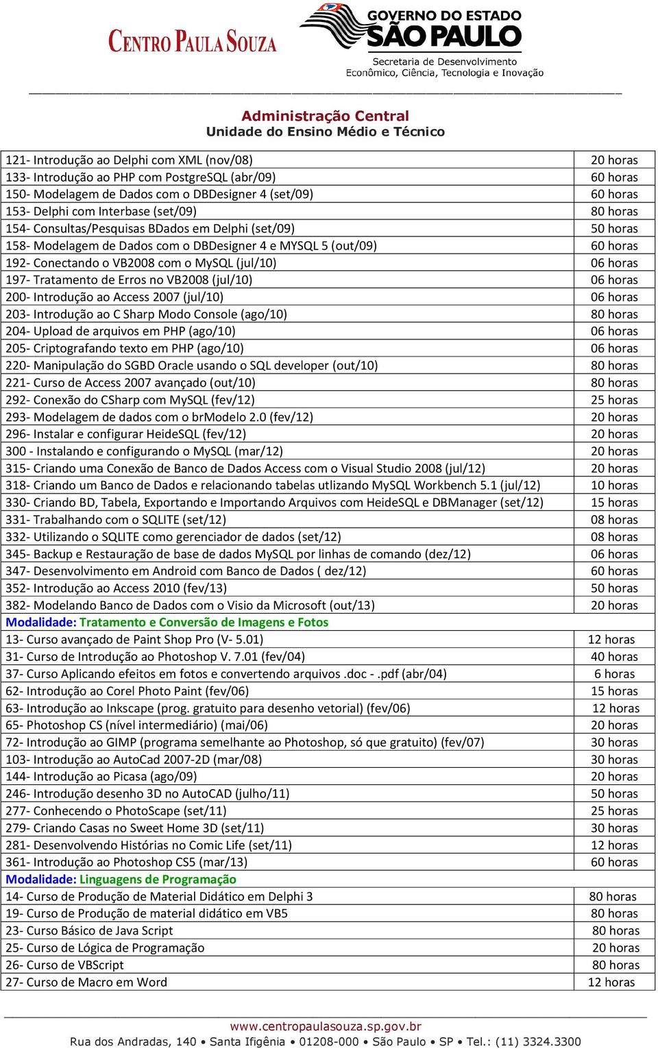 horas 197- Tratamento de Erros no VB2008 (jul/10) 06 horas 200- Introdução ao Access 2007 (jul/10) 06 horas 203- Introdução ao C Sharp Modo Console (ago/10) 80 horas 204- Upload de arquivos em PHP