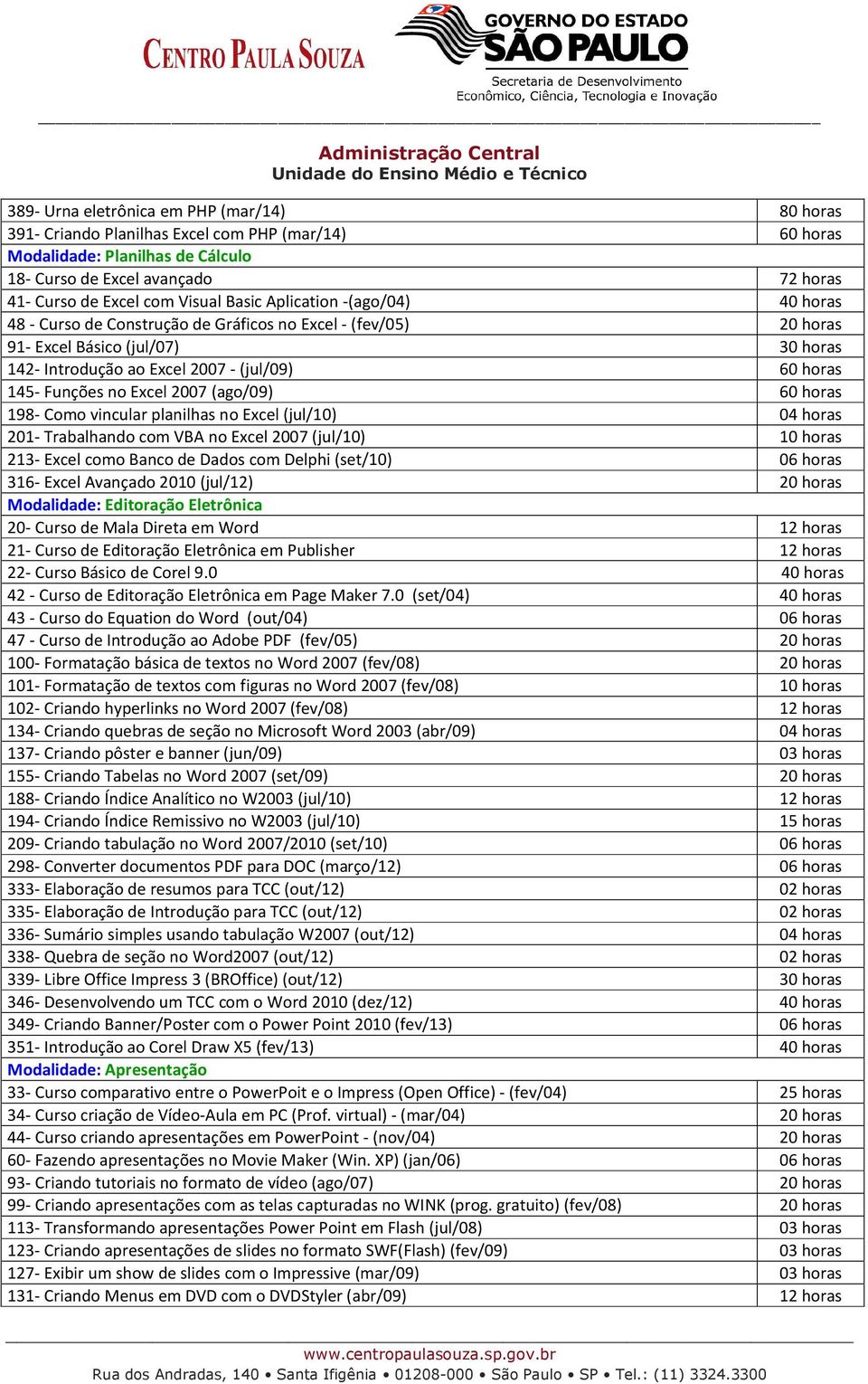 Funções no Excel 2007 (ago/09) 60 horas 198- Como vincular planilhas no Excel (jul/10) 04 horas 201- Trabalhando com VBA no Excel 2007 (jul/10) 10 horas 213- Excel como Banco de Dados com Delphi