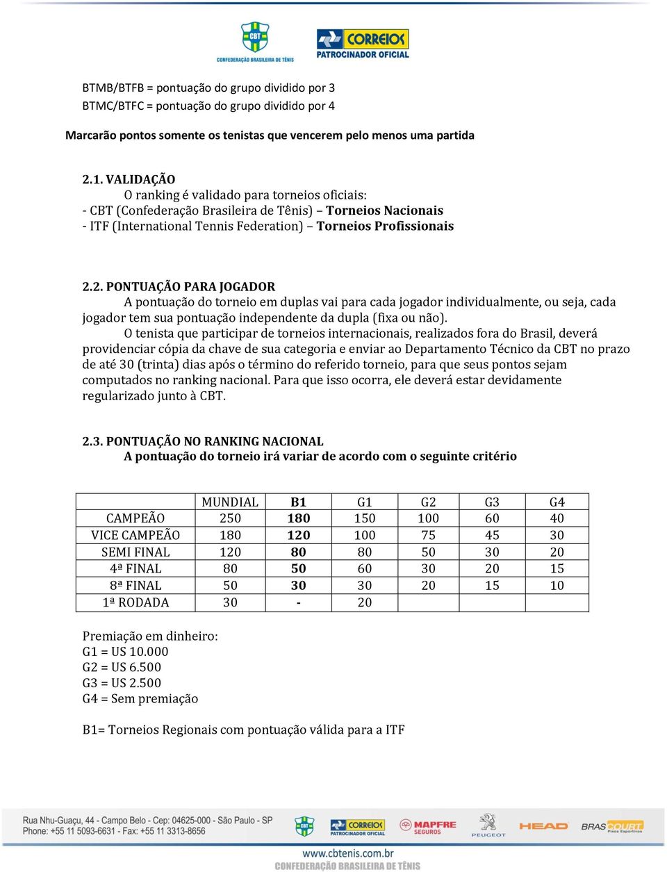 2. PONTUAÇÃO PARA JOGADOR A pontuação do torneio em duplas vai para cada jogador individualmente, ou seja, cada jogador tem sua pontuação independente da dupla (fixa ou não).