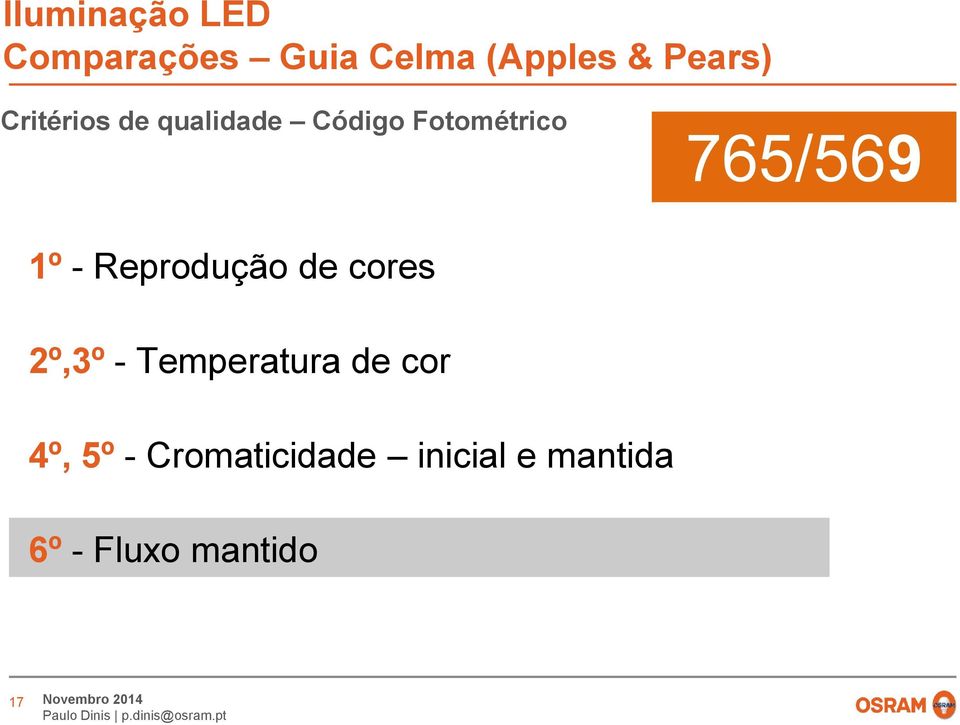 Reprodução de cores 2º,3º - Temperatura de cor 4º, 5º -