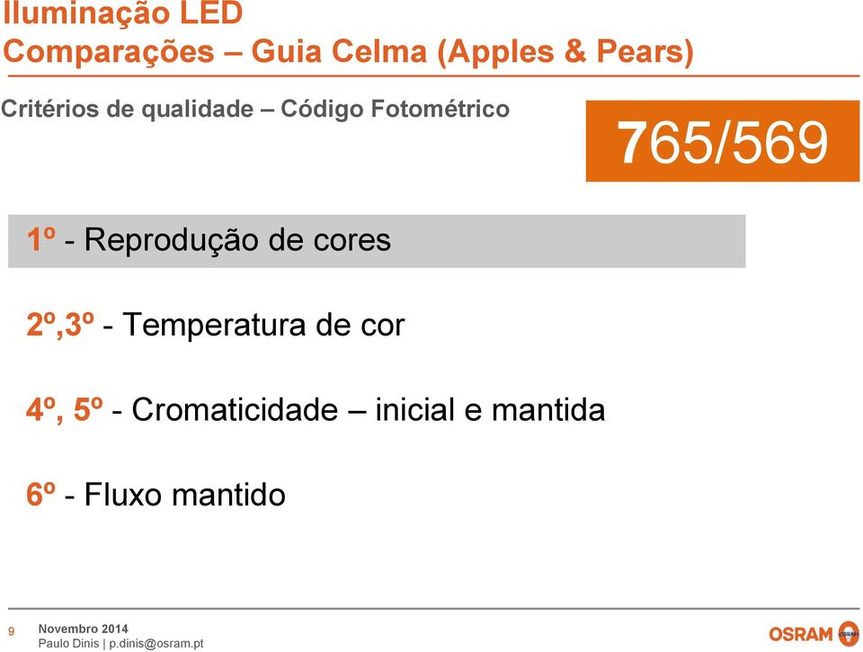 Reprodução de cores 2º,3º - Temperatura de cor 4º, 5º -