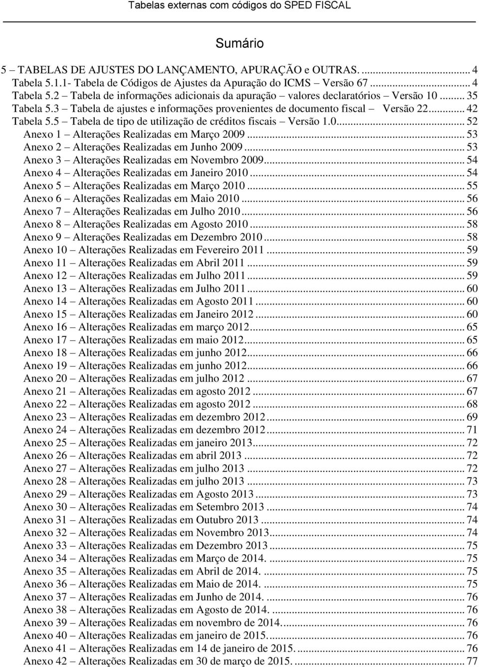 .. 52 Anexo 1 Alterações Realizadas em Março 2009... 53 Anexo 2 Alterações Realizadas em Junho 2009... 53 Anexo 3 Alterações Realizadas em Novembro 2009.