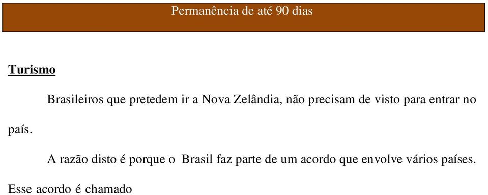 Ele envolve países como Andorra, Argentina, Áustria, Bahrain, Belgium, Brunei, Bulgária, Canadá, Chile Croácia, República Tcheca, Dinamarca, Estônia, Finlândia, França, Alemanha, Grécia, Hong Kong,