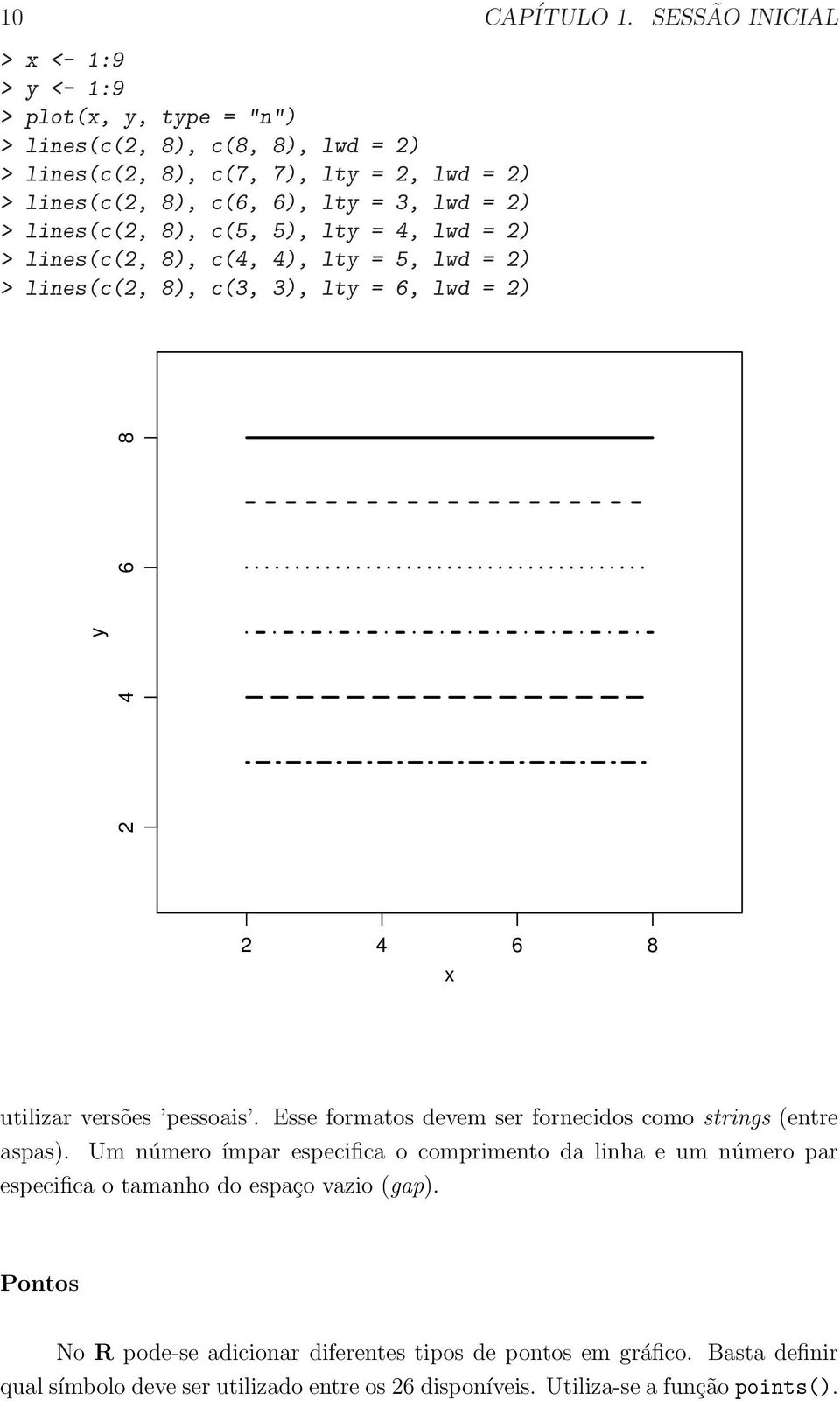 = 2) > lines(c(2, 8), c(5, 5), lty = 4, lwd = 2) > lines(c(2, 8), c(4, 4), lty = 5, lwd = 2) > lines(c(2, 8), c(3, 3), lty = 6, lwd = 2) y 2 4 6 8 2 4 6 8 x utilizar versões