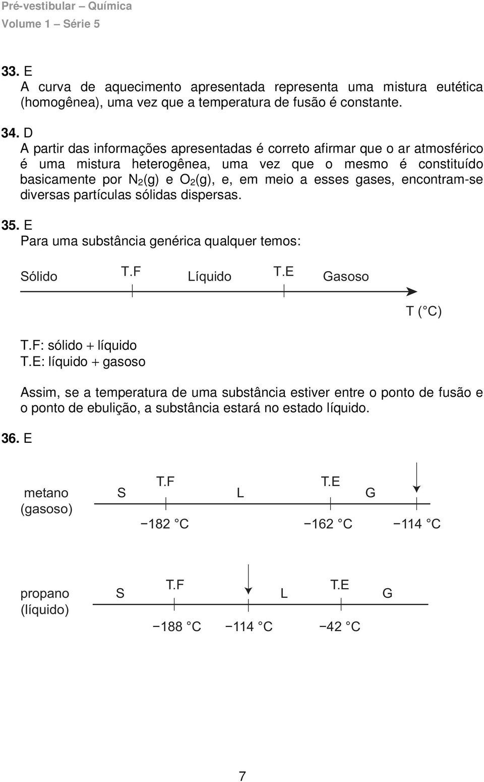 esses gases, encontram-se diversas partículas sólidas dispersas. 35. E Para uma substância genérica qualquer temos: 36. E Sólido T.F Líquido T.E Gasoso T.F: sólido + líquido T.