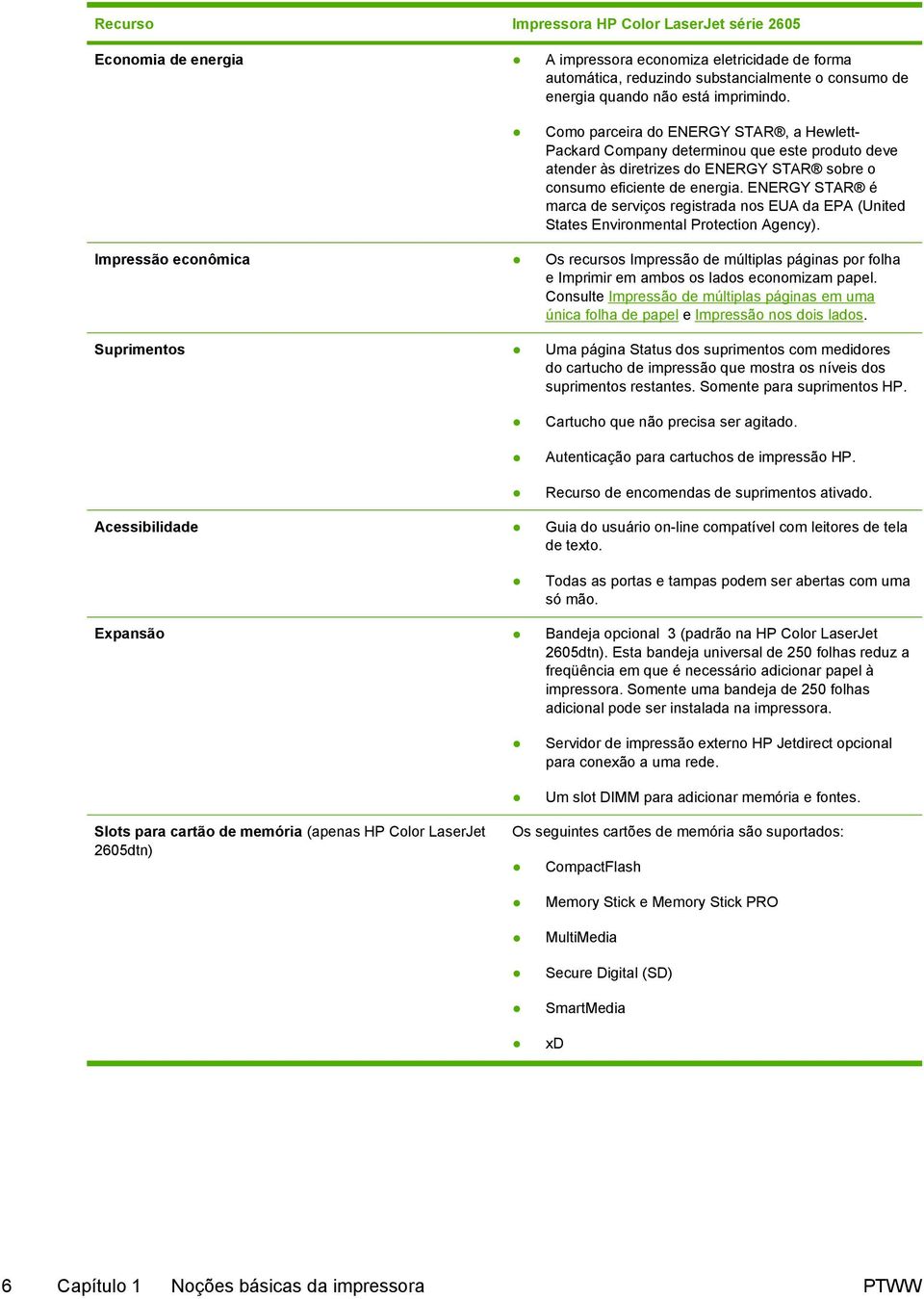 ENERGY STAR é marca de serviços registrada nos EUA da EPA (United States Environmental Protection Agency).